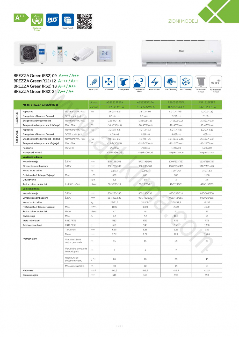 gallery/att.klima-com,brezza2