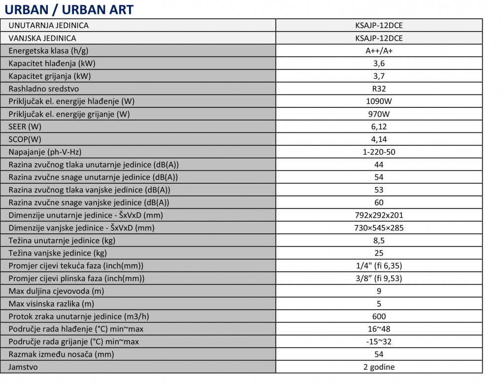 gallery/urban art teh.kar.