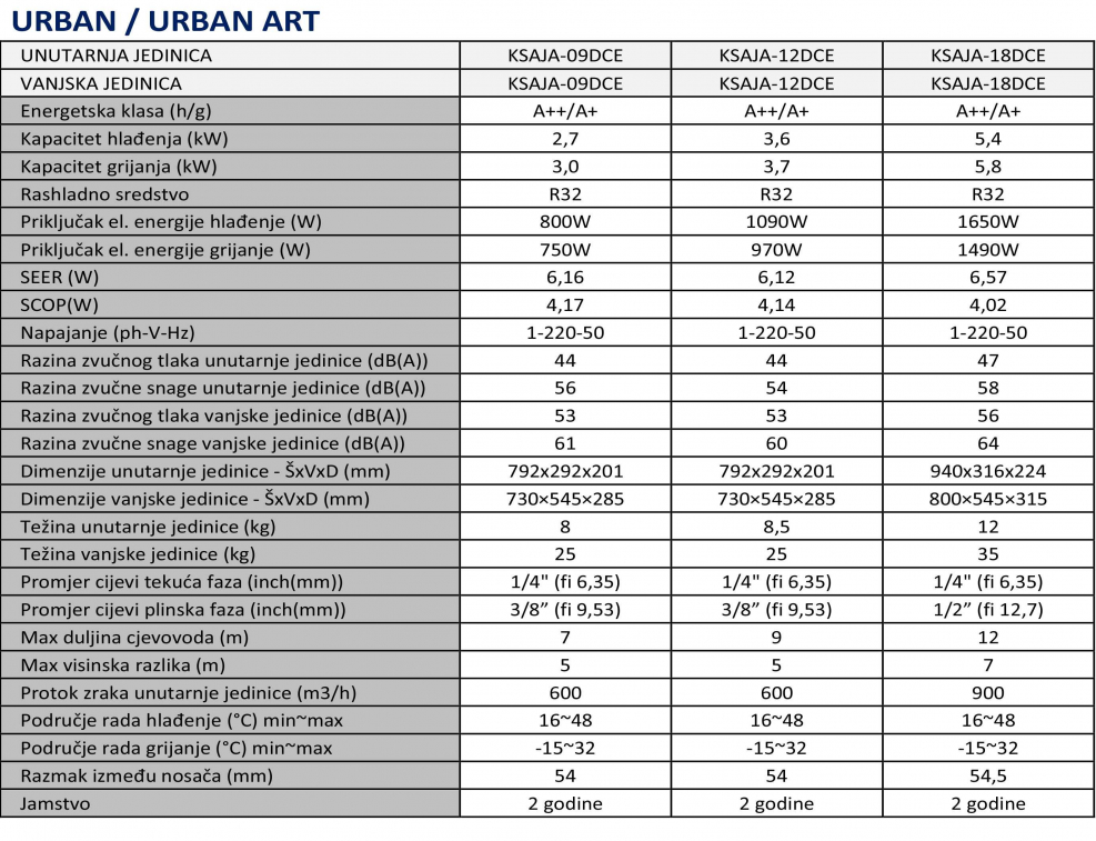 gallery/urban teh,kar.