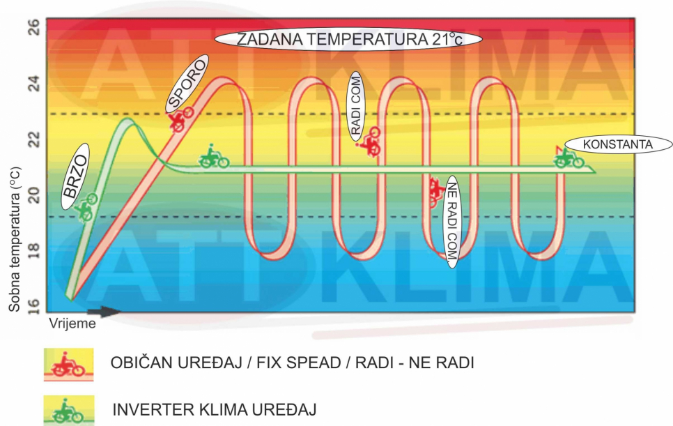 gallery/inverter 2